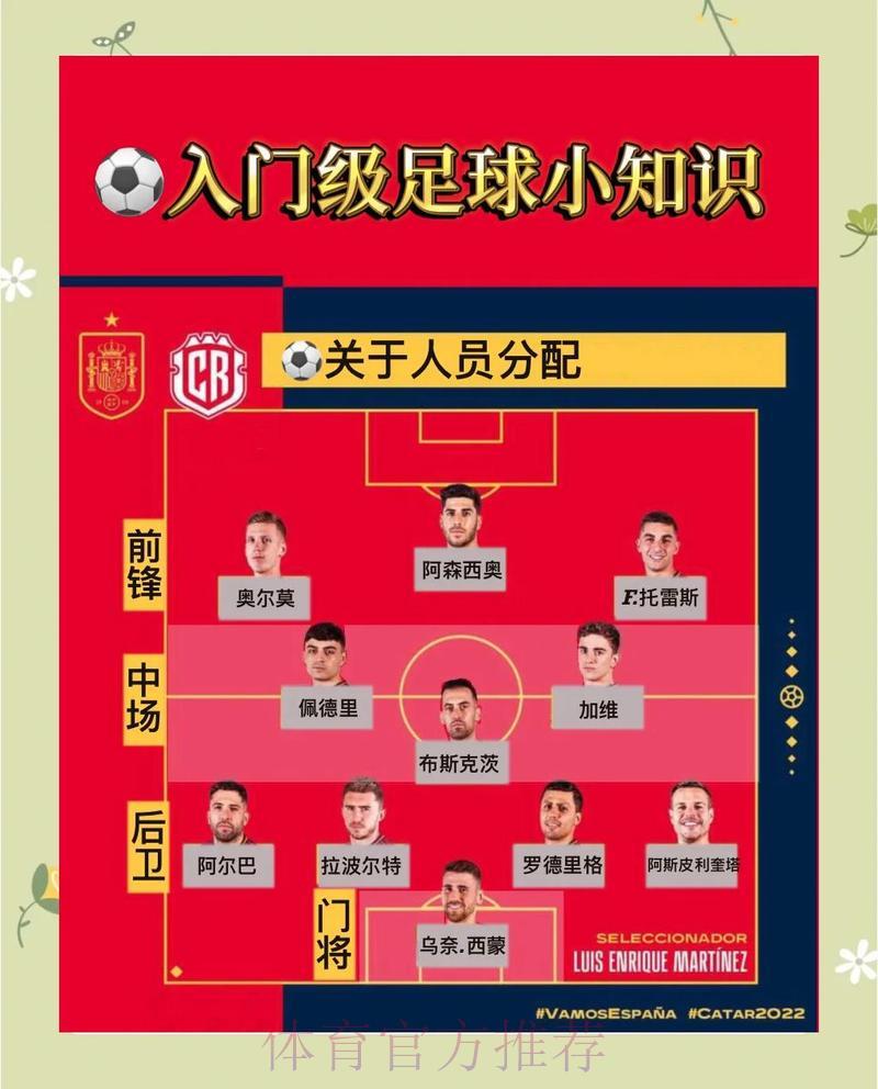 世界杯竞猜投注新手入门完全攻略