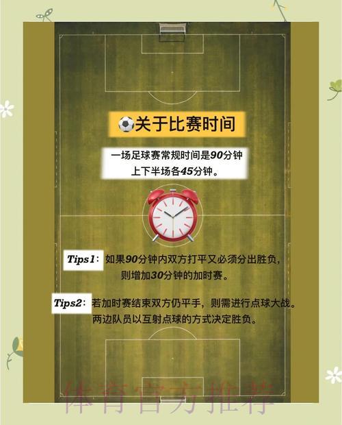 世界杯竞猜投注新手入门完全攻略