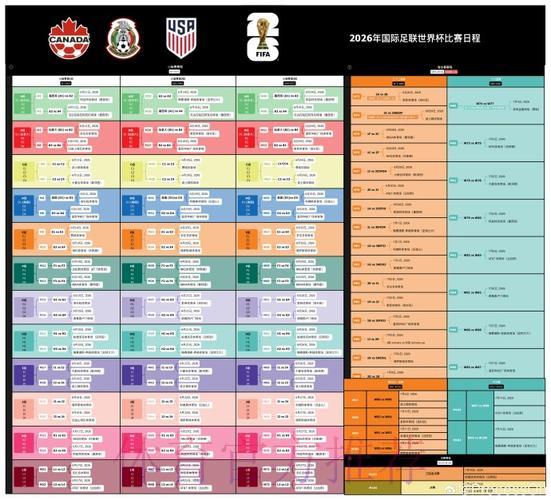 2026国际足联赛事日程全面解读